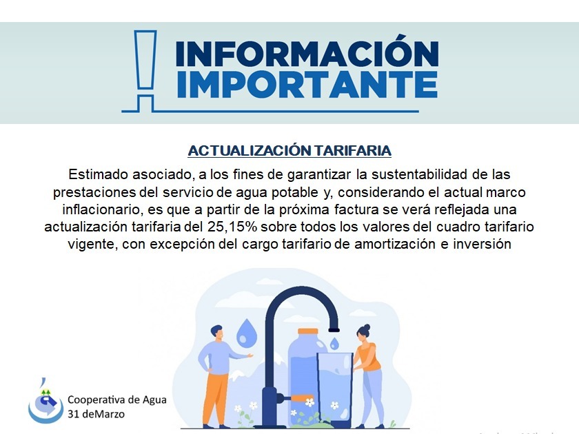 Readecuación Tarifaria